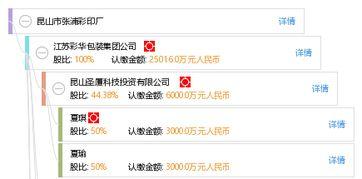 张浦彩印厂爆料视频,行业乱象与真相曝光  第1张