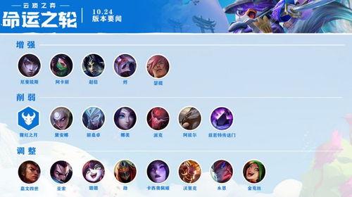 云顶之弈最新更新爆料,新英雄、新元素，战局再掀风云！  第2张